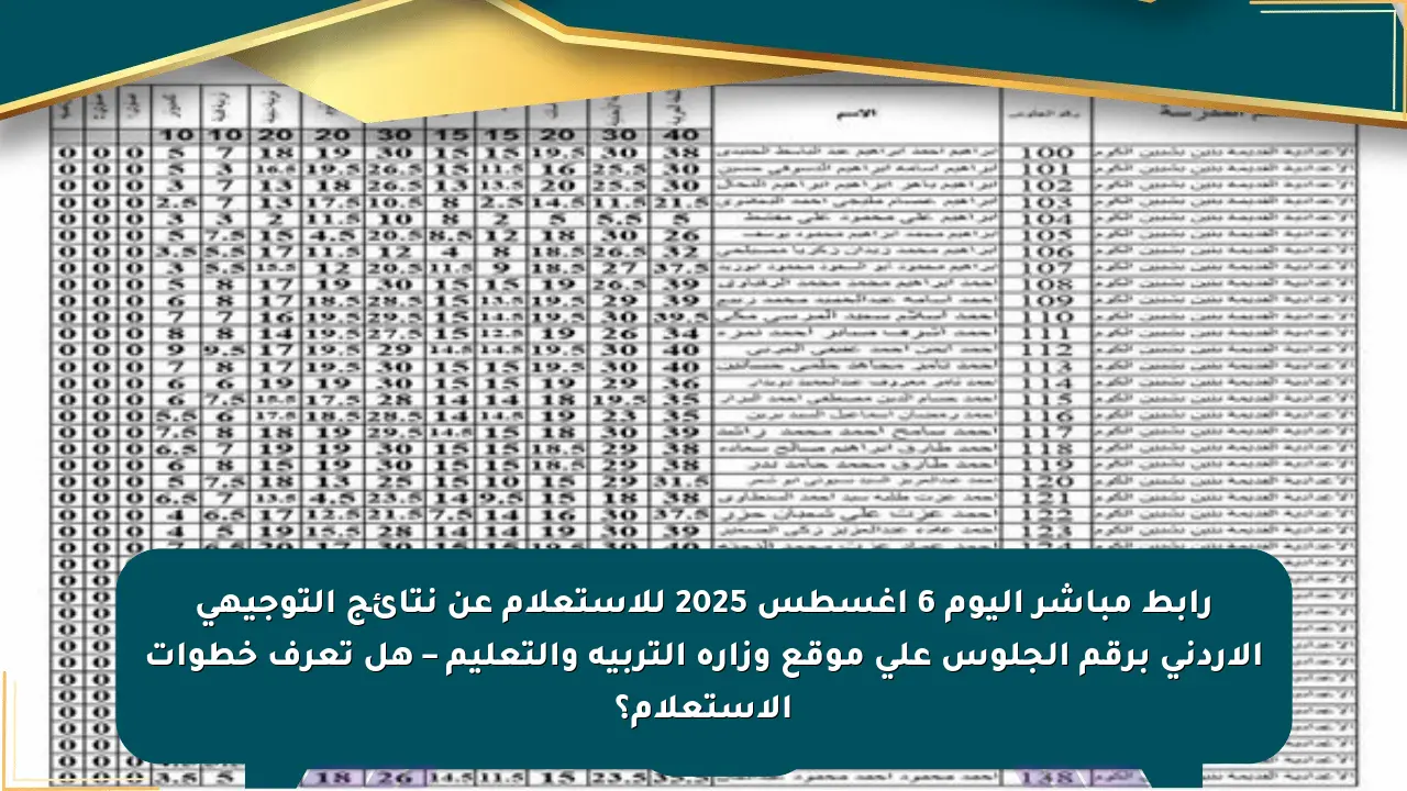 رابط مباشر اليوم 6 أغسطس 2025 للاستعلام عن نتائج التوجيهي الأردني برقم الجلوس على موقع وزارة التربية والتعليم – هل تعرف خطوات الاستعلام؟